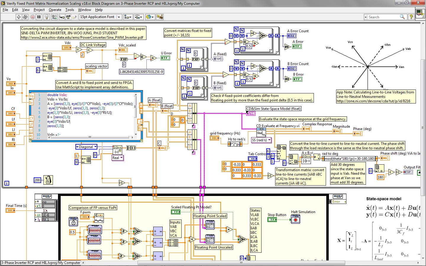 verify fixed point scaling - block diagram.png